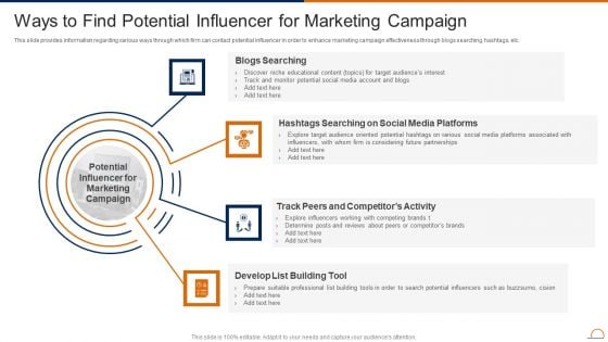Actively Influencing Customers Ways To Find Potential Influencer For Marketing Campaign Guidelines PDF Actively Influencing Customers Ways To Find Potential Influencer For Marketing Campaign Guidelines PDF