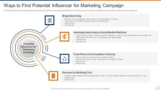 Actively Influencing Customers Ways To Find Potential Influencer For Marketing Campaign Guidelines PDF