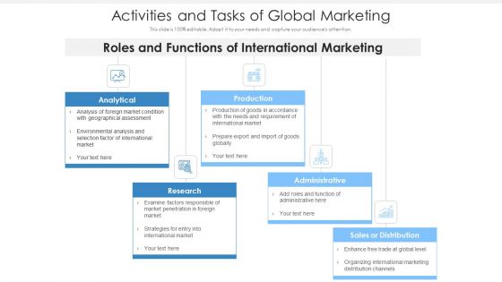 Activities And Tasks Of Global Marketing Ppt Styles Sample PDF