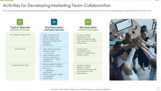 Activities For Developing Marketing Team Collaboration Topics PDF