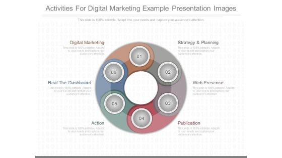 Activities For Digital Marketing Example Presentation Images