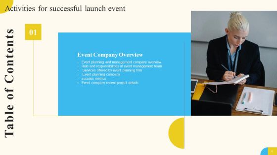 Activities For Successful Launch Event Ppt PowerPoint Presentation Complete Deck With Slides Slide04