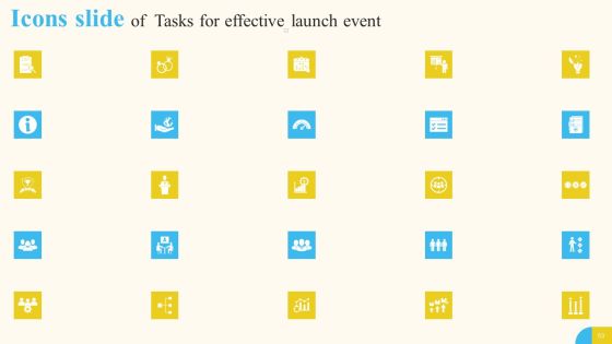 Activities For Successful Launch Event Ppt PowerPoint Presentation Complete Deck With Slides Slide53