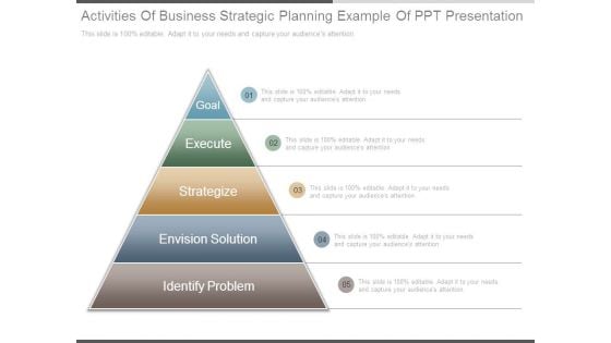 Activities Of Business Strategic Planning Example Of Ppt Presentation