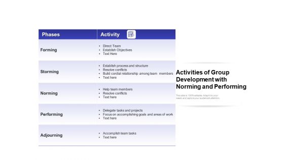 Activities Of Group Development With Norming And Performing Ppt PowerPoint Presentation Gallery Structure PDF