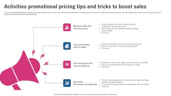Activities Promotional Pricing Tips And Tricks To Boost Sales Ppt Gallery Example File PDF