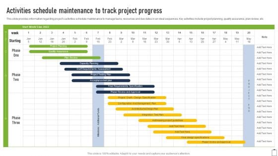 Activities Schedule Maintenance To Track Project Managers Playbook Portrait PDF