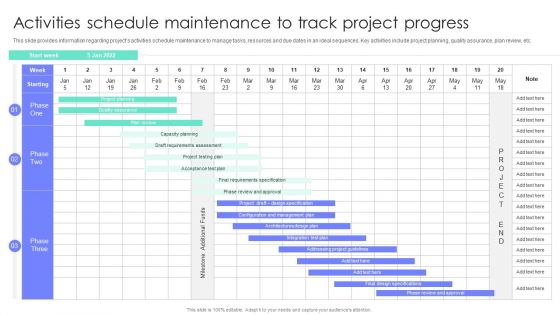 Activities Schedule Maintenance To Track Project Progress Project Administration Plan Playbook Download PDF