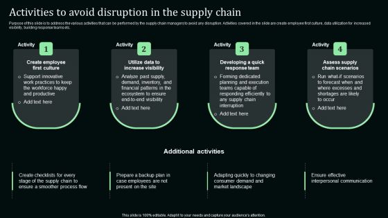 Activities To Avoid Disruption In The Supply Chain Stand Out Digital Supply Chain Tactics Enhancing Structure PDF