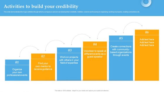 Activities To Build Your Credibility Comprehensive Personal Brand Building Guide For Social Media Influencers Slides PDF