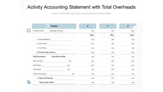 Activity Accounting Statement With Total Overheads Ppt PowerPoint Presentation Summary Layout Ideas PDF