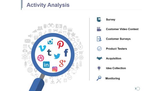 Activity Analysis Ppt PowerPoint Presentation Diagram Images