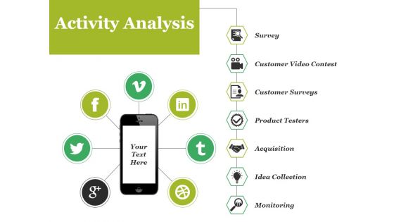 Activity Analysis Ppt PowerPoint Presentation File Design Inspiration