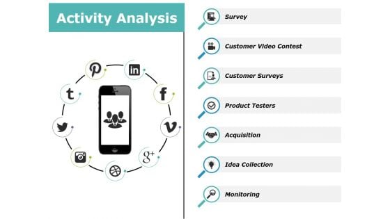 Activity Analysis Ppt PowerPoint Presentation File Mockup