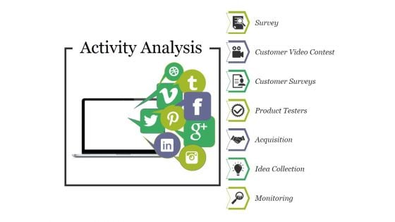 Activity Analysis Ppt PowerPoint Presentation Layouts Format