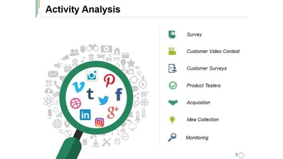 Activity Analysis Ppt PowerPoint Presentation Professional Picture