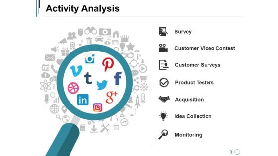 Activity Analysis Ppt PowerPoint Presentation Summary Slideshow