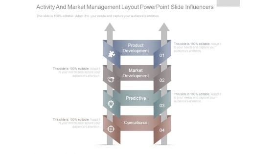 Activity And Market Management Layout Powerpoint Slide Influencers