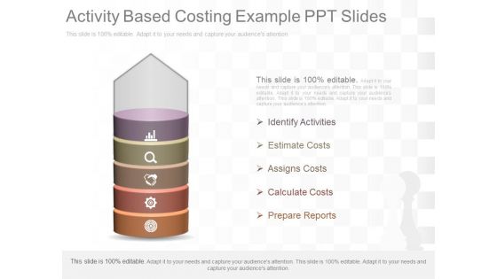 Activity Based Costing Example Ppt Slides