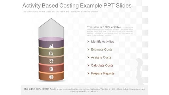 Activity Based Costing Example Ppt Slides