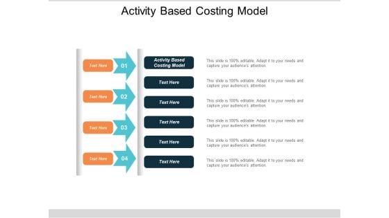 Activity Based Costing Model Ppt Powerpoint Presentation Model Mockup Cpb