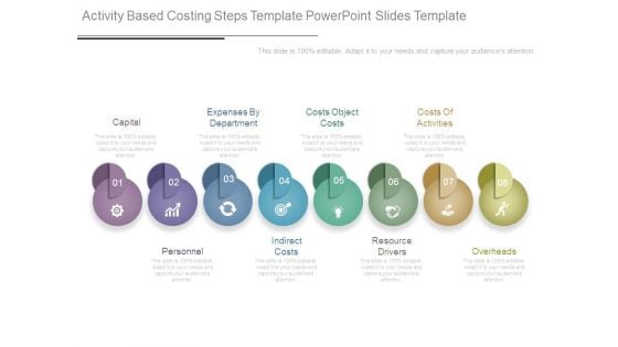 Activity Based Costing Steps Template Powerpoint Slides Template