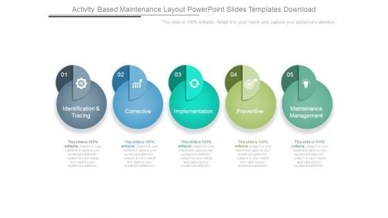 Activity Based Maintenance Layout Powerpoint Slides Templates Download