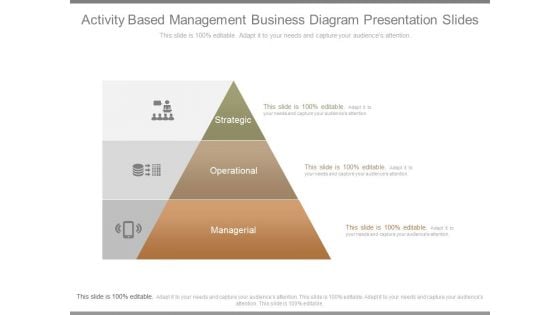 Activity Based Management Business Diagram Presentation Slides Activity Based Management Business Diagram Presentation Slides