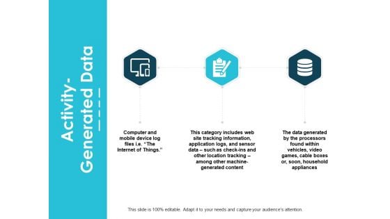 Activity Generated Data Checklist Ppt PowerPoint Presentation Portfolio Demonstration