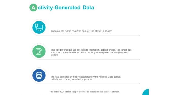 Activity Generated Data Location Tracking Ppt PowerPoint Presentation Model Graphic Tips