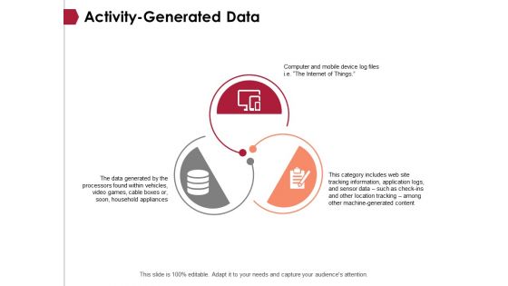 Activity Generated Data Ppt PowerPoint Presentation Show Backgrounds