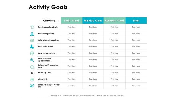 Activity Goals Ppt PowerPoint Presentation Pictures Gallery