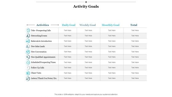 Activity Goals Ppt PowerPoint Presentation Styles Backgrounds