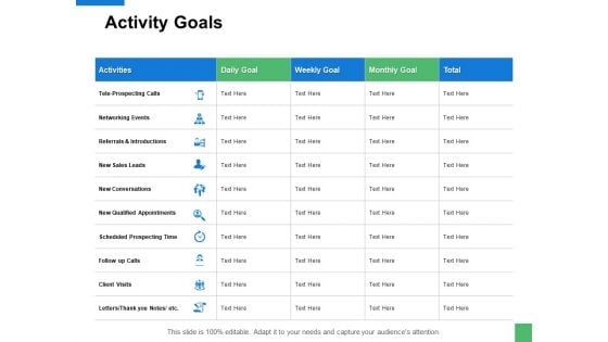 Activity Goals Qualified Appointments Ppt PowerPoint Presentation Show Layouts Activity Goals Qualified Appointments Ppt PowerPoint Presentation Show Layouts