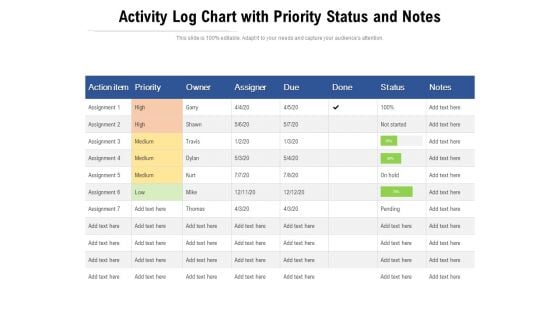 Activity Log Chart With Priority Status And Notes Ppt PowerPoint Presentation Ideas Graphic Tips PDF