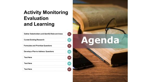 Activity Monitoring Evaluation And Learning Ppt PowerPoint Presentation Pictures Samples