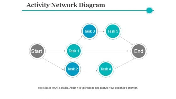 Activity Network Diagram Ppt PowerPoint Presentation Ideas Design Inspiration