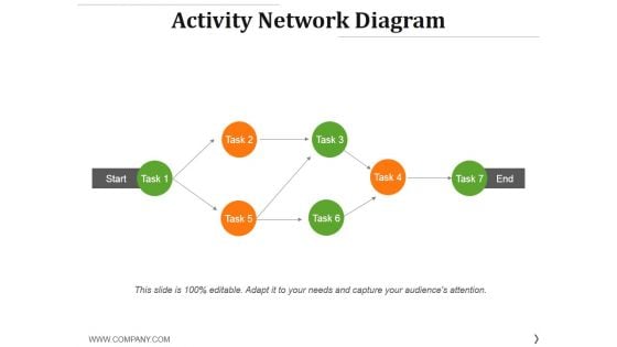 Activity Network Diagram Ppt PowerPoint Presentation Model Templates