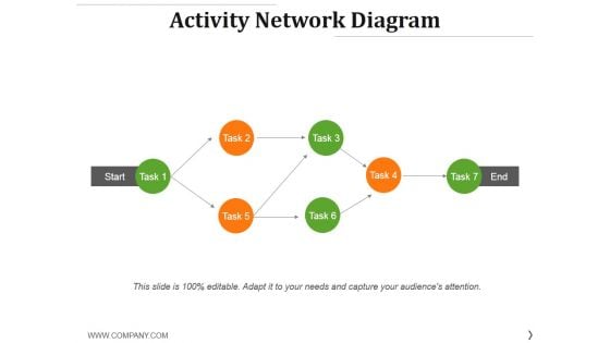 Activity Network Diagram Ppt PowerPoint Presentation Model Templates Activity Network Diagram Ppt PowerPoint Presentation Model Templates