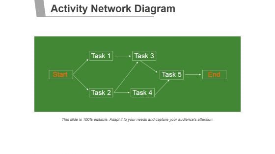 Activity Network Diagram Ppt PowerPoint Presentation Visual Aids Activity Network Diagram Ppt PowerPoint Presentation Visual Aids