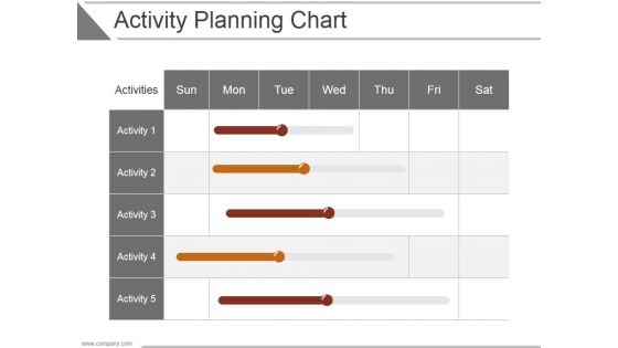 Activity Planning Chart Ppt PowerPoint Presentation Backgrounds