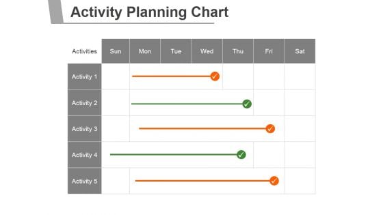 Activity Planning Chart Ppt PowerPoint Presentation Shapes Activity Planning Chart Ppt PowerPoint Presentation Shapes