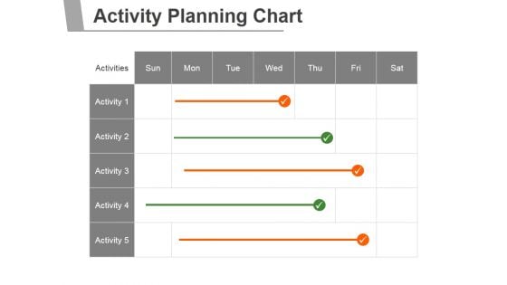 Activity Planning Chart Ppt PowerPoint Presentation Shapes