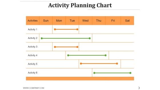 Activity Planning Chart Ppt PowerPoint Presentation Show Layout