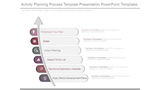Activity Planning Process Template Presentation Powerpoint Templates