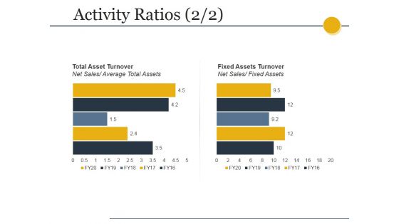 Activity Ratios Template 1 Ppt PowerPoint Presentation Outline Design Templates