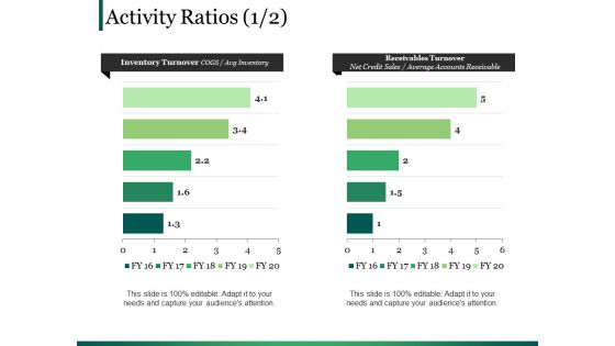 Activity Ratios Template 1 Ppt PowerPoint Presentation Portfolio Graphics