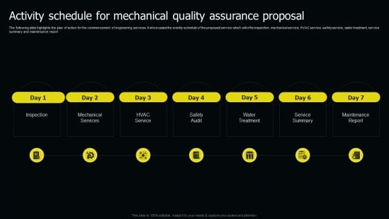 Activity Schedule For Mechanical Quality Assurance Proposal Ppt Pictures Skills PDF