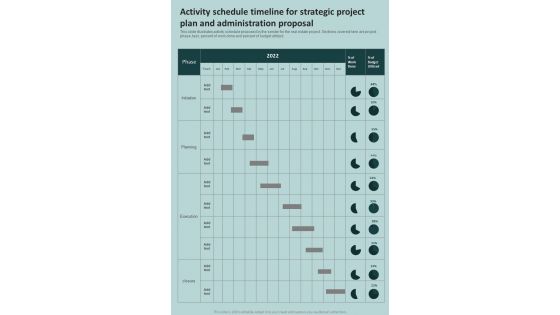Activity Schedule Timeline Strategic Project Plan Administration Proposal One Pager Sample Example Document