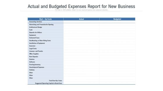 Actual And Budgeted Expenses Report For New Business Ppt PowerPoint Presentation Outline Vector PDF
